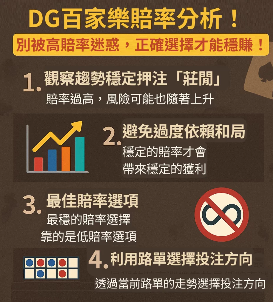 DG百家樂賠率別亂跟！高賠率不等於高勝率！